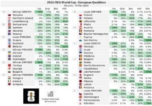 SnapTwitter.io_fmeetsdata_105-300x210 Statistika brutalno srušila snove Zmajeva — plasman na Svjetsko? Zaboravite!