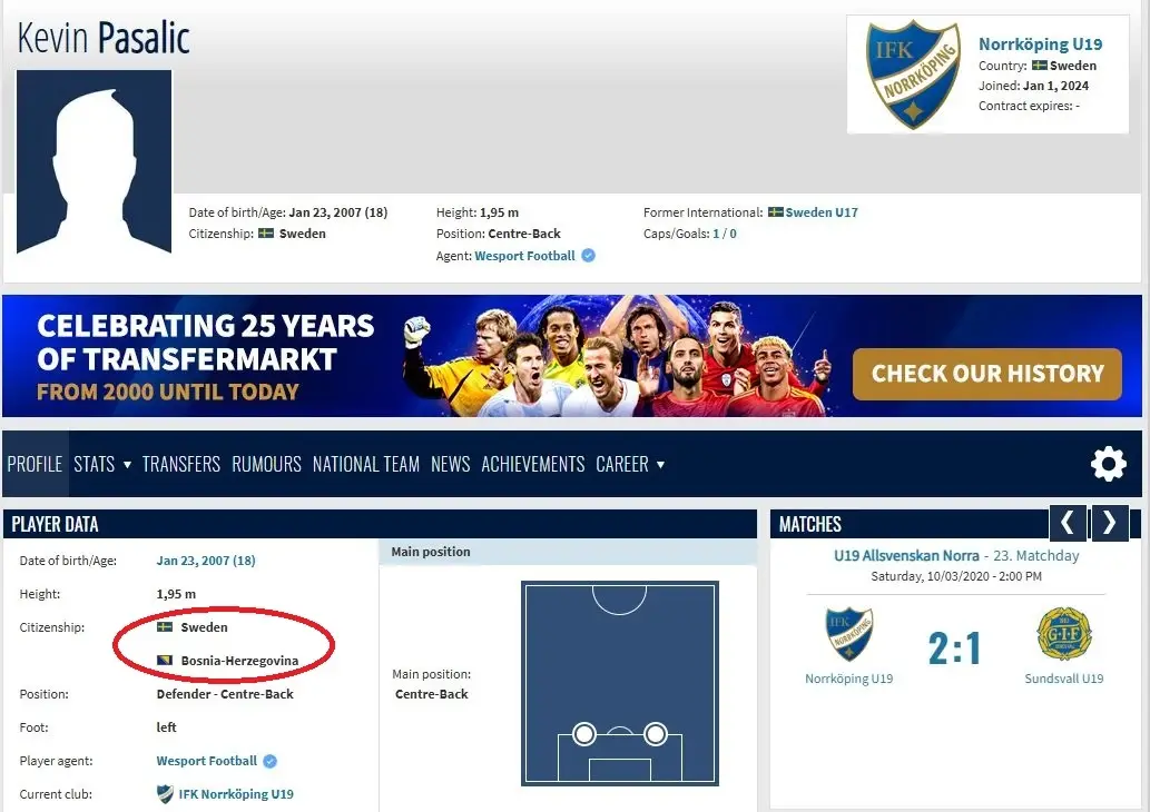 kevin-pasalic-webp Pored imena i zastava BiH: Kevin Pašalić potpisuje za Romu?